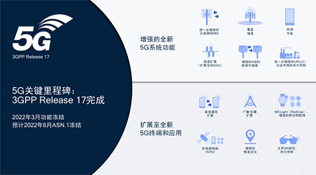 5G應(yīng)用“揚(yáng)帆”行動(dòng)計(jì)劃出臺(tái)，推動(dòng)著5G應(yīng)用場(chǎng)景、規(guī)模、標(biāo)準(zhǔn)、方案向縱深邁進(jìn)！
